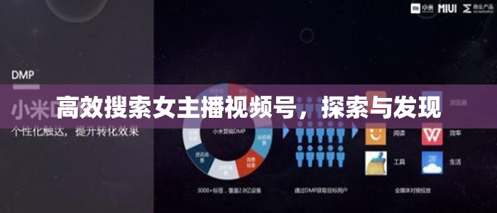 高效搜索女主播視頻號(hào)，探索與發(fā)現(xiàn)