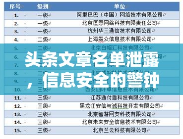 頭條文章名單泄露，信息安全的警鐘與反思