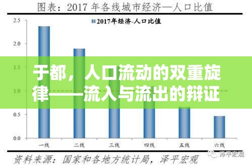 于都，人口流動的雙重旋律——流入與流出的辯證思考