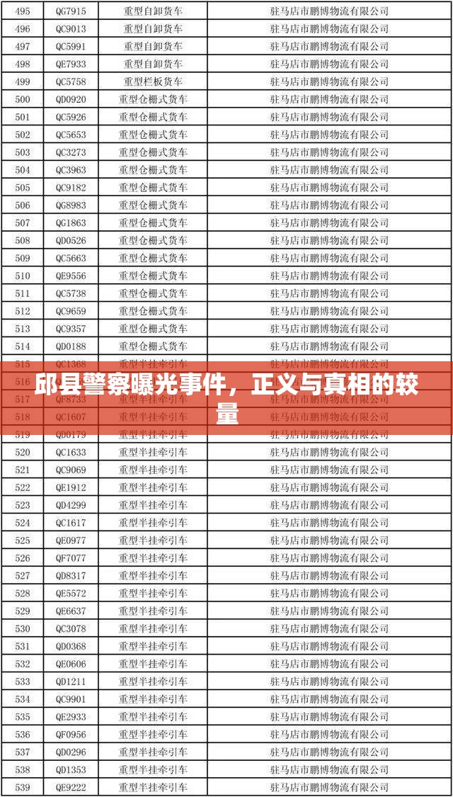 邱縣警察曝光事件，正義與真相的較量