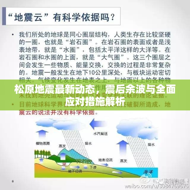 松原地震最新動(dòng)態(tài)，震后余波與全面應(yīng)對(duì)措施解析