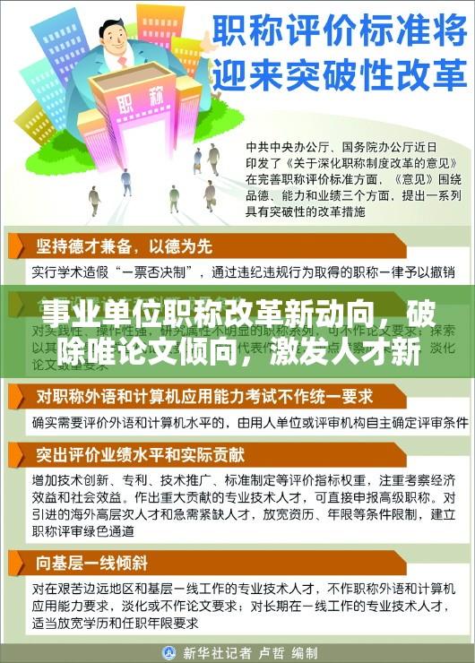 事業(yè)單位職稱改革新動(dòng)向，破除唯論文傾向，激發(fā)人才新活力