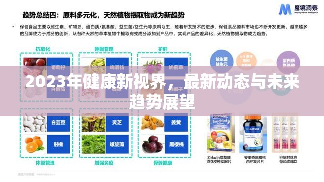 2023年健康新視界，最新動態(tài)與未來趨勢展望
