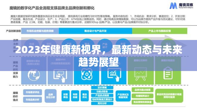 2023年健康新視界，最新動態(tài)與未來趨勢展望
