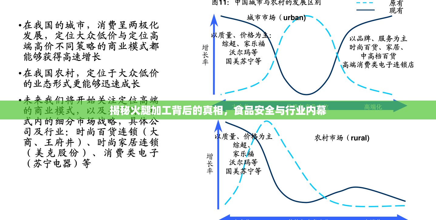 揭秘火腿加工背后的真相，食品安全與行業(yè)內(nèi)幕