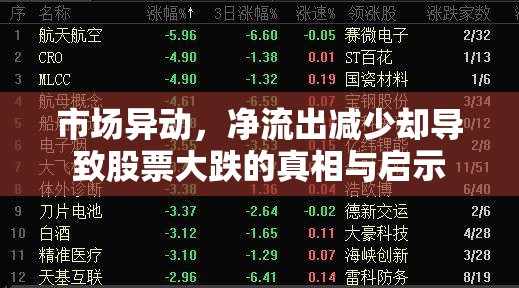市場異動，凈流出減少卻導(dǎo)致股票大跌的真相與啟示