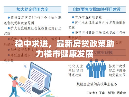 穩(wěn)中求進(jìn)，最新房貸政策助力樓市健康發(fā)展