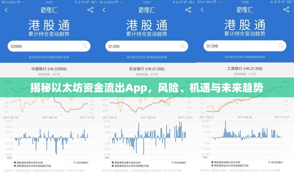 揭秘以太坊資金流出App，風(fēng)險、機遇與未來趨勢