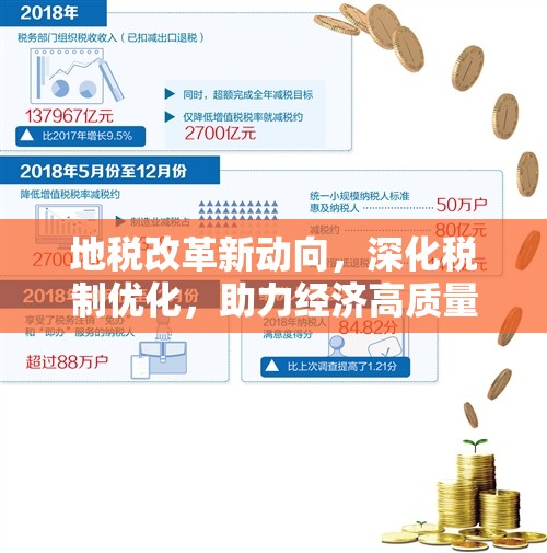 地稅改革新動(dòng)向，深化稅制優(yōu)化，助力經(jīng)濟(jì)高質(zhì)量發(fā)展