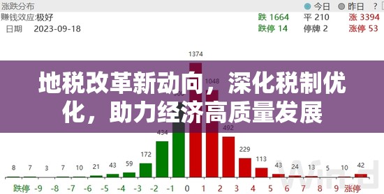 地稅改革新動(dòng)向，深化稅制優(yōu)化，助力經(jīng)濟(jì)高質(zhì)量發(fā)展