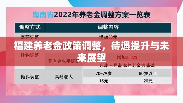 福建養(yǎng)老金政策調(diào)整，待遇提升與未來展望