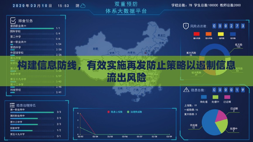 構(gòu)建信息防線，有效實施再發(fā)防止策略以遏制信息流出風險