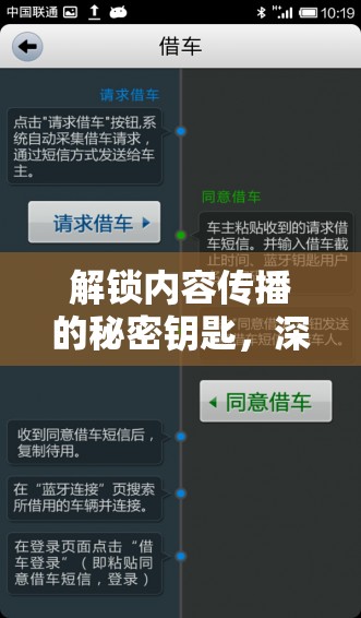 解鎖內(nèi)容傳播的秘密鑰匙，深入剖析筆記曝光邏輯