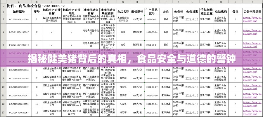 揭秘健美豬背后的真相，食品安全與道德的警鐘