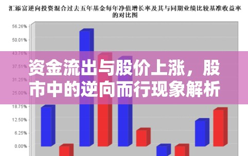 資金流出與股價(jià)上漲，股市中的逆向而行現(xiàn)象解析
