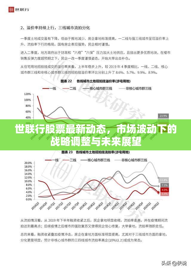 世聯(lián)行股票最新動(dòng)態(tài)，市場(chǎng)波動(dòng)下的戰(zhàn)略調(diào)整與未來展望