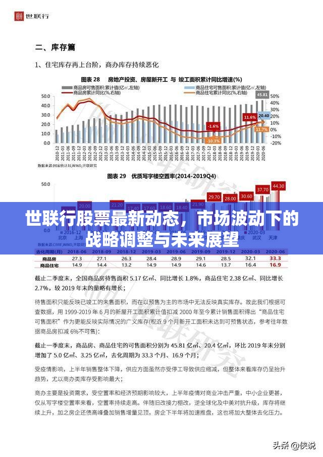 世聯(lián)行股票最新動(dòng)態(tài)，市場(chǎng)波動(dòng)下的戰(zhàn)略調(diào)整與未來展望