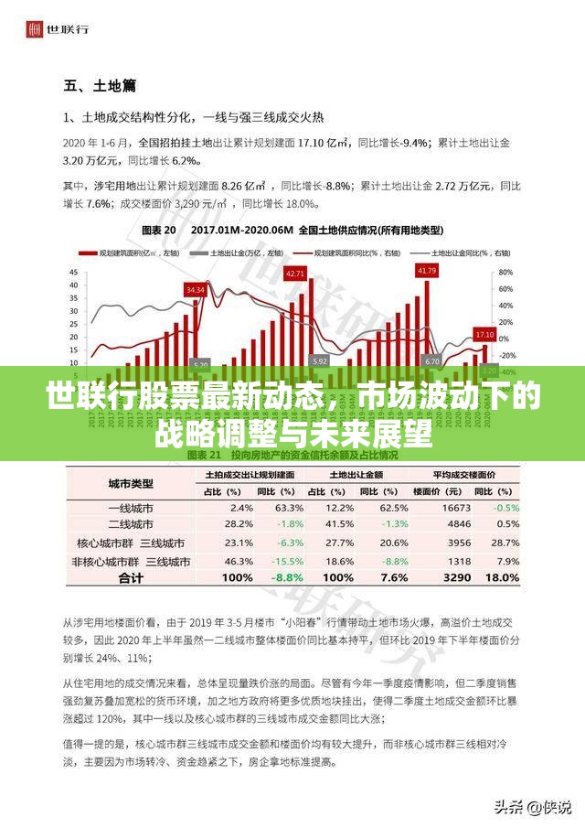 世聯(lián)行股票最新動(dòng)態(tài)，市場(chǎng)波動(dòng)下的戰(zhàn)略調(diào)整與未來展望