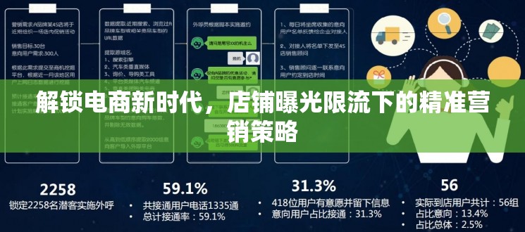 解鎖電商新時(shí)代，店鋪曝光限流下的精準(zhǔn)營(yíng)銷策略