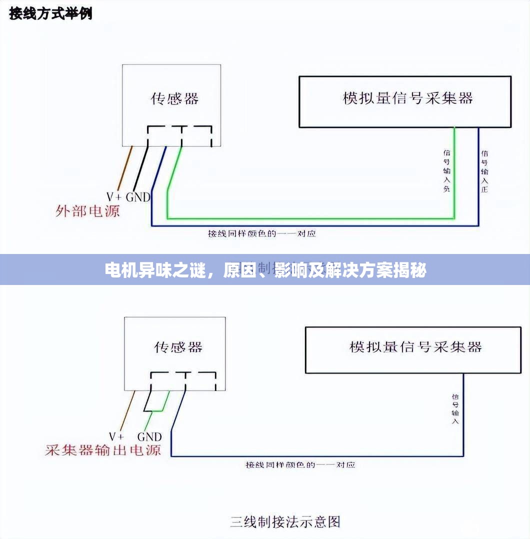電機異味之謎，原因、影響及解決方案揭秘