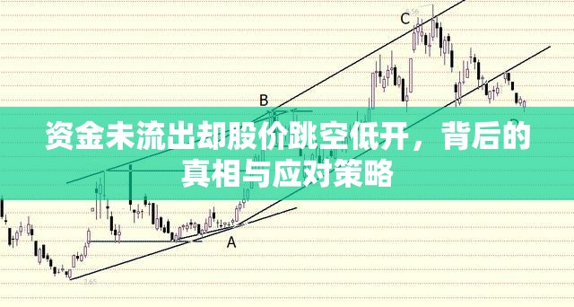 資金未流出卻股價跳空低開，背后的真相與應(yīng)對策略