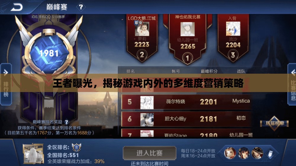 王者曝光，揭秘游戲內(nèi)外的多維度營銷策略