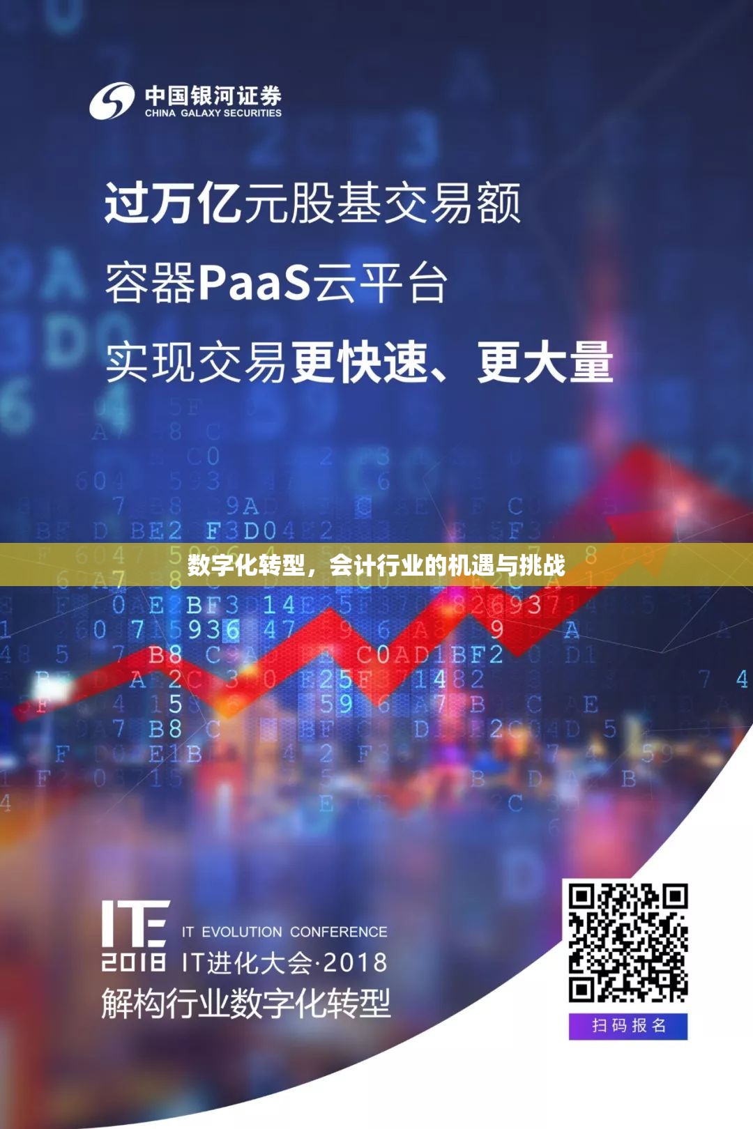 數(shù)字化轉(zhuǎn)型，會(huì)計(jì)行業(yè)的機(jī)遇與挑戰(zhàn)