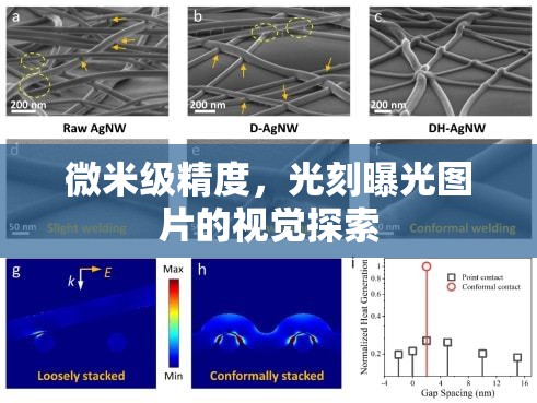 微米級精度，光刻曝光圖片的視覺探索