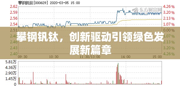 攀鋼釩鈦，創(chuàng)新驅(qū)動引領(lǐng)綠色發(fā)展新篇章