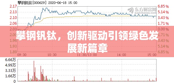 攀鋼釩鈦，創(chuàng)新驅(qū)動引領(lǐng)綠色發(fā)展新篇章