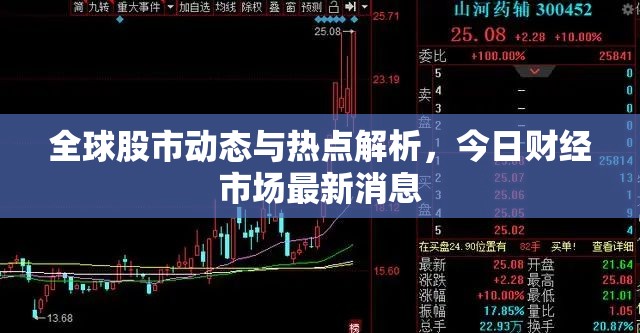 全球股市動(dòng)態(tài)與熱點(diǎn)解析，今日財(cái)經(jīng)市場最新消息