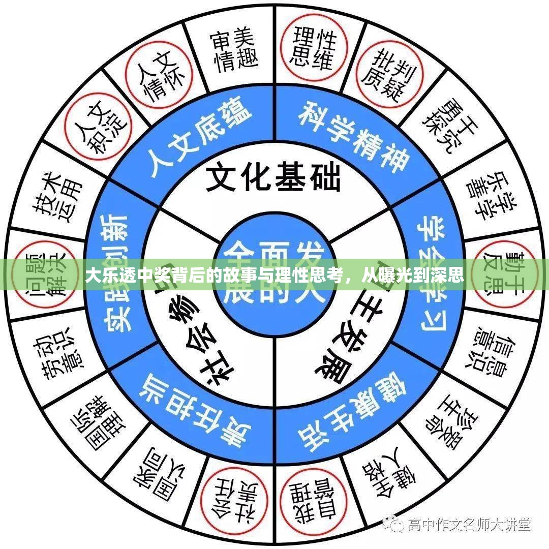 大樂透中獎(jiǎng)背后的故事與理性思考，從曝光到深思