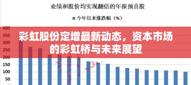 彩虹股份定增最新動態(tài)，資本市場的彩虹橋與未來展望