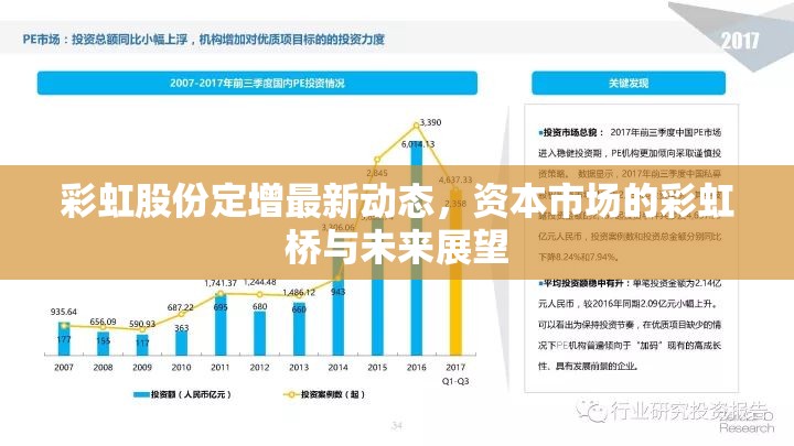 彩虹股份定增最新動態(tài)，資本市場的彩虹橋與未來展望