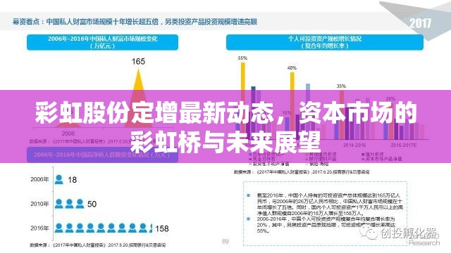 彩虹股份定增最新動態(tài)，資本市場的彩虹橋與未來展望