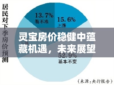 靈寶房?jī)r(jià)穩(wěn)健中蘊(yùn)藏機(jī)遇，未來(lái)展望與策略分析