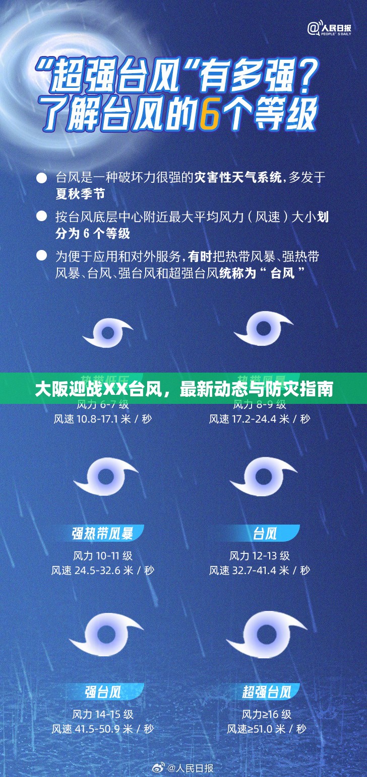 大阪迎戰(zhàn)XX臺(tái)風(fēng)，最新動(dòng)態(tài)與防災(zāi)指南