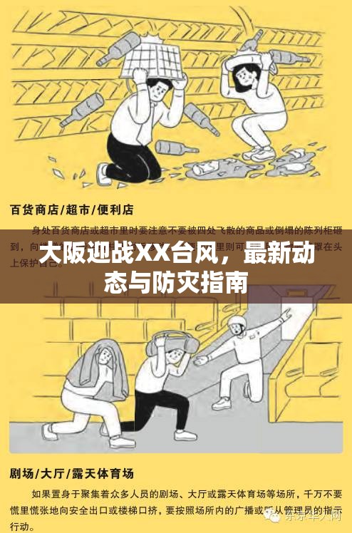 大阪迎戰(zhàn)XX臺(tái)風(fēng)，最新動(dòng)態(tài)與防災(zāi)指南