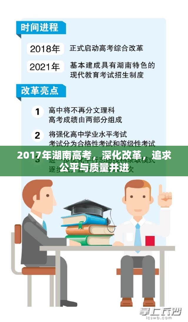 2017年湖南高考，深化改革，追求公平與質(zhì)量并進(jìn)