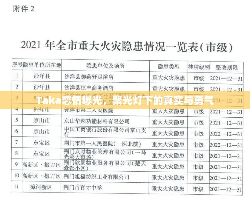Taka戀情曝光，聚光燈下的真實(shí)與勇氣