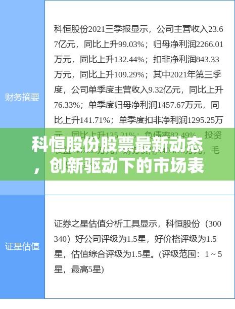 科恒股份股票最新動態(tài)，創(chuàng)新驅動下的市場表現(xiàn)與未來展望