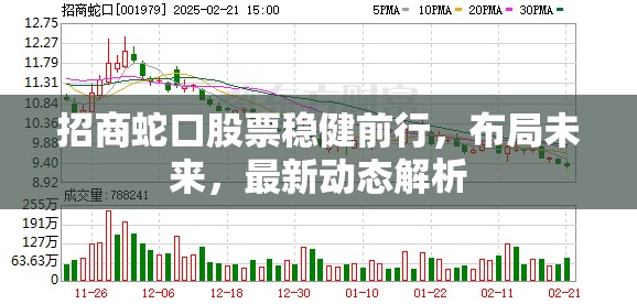 招商蛇口股票穩(wěn)健前行，布局未來，最新動態(tài)解析