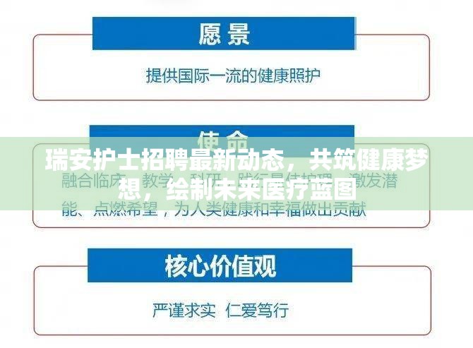 瑞安護(hù)士招聘最新動態(tài)，共筑健康夢想，繪制未來醫(yī)療藍(lán)圖