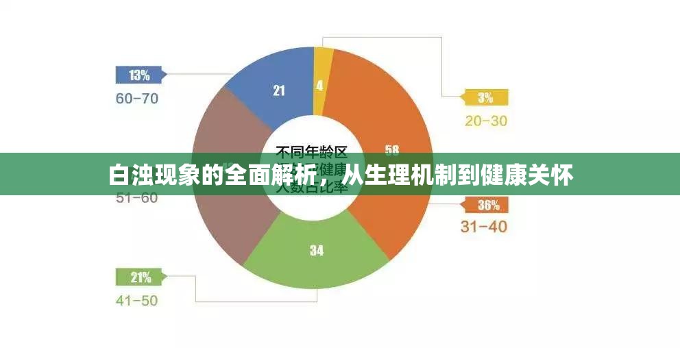 白濁現(xiàn)象的全面解析，從生理機(jī)制到健康關(guān)懷