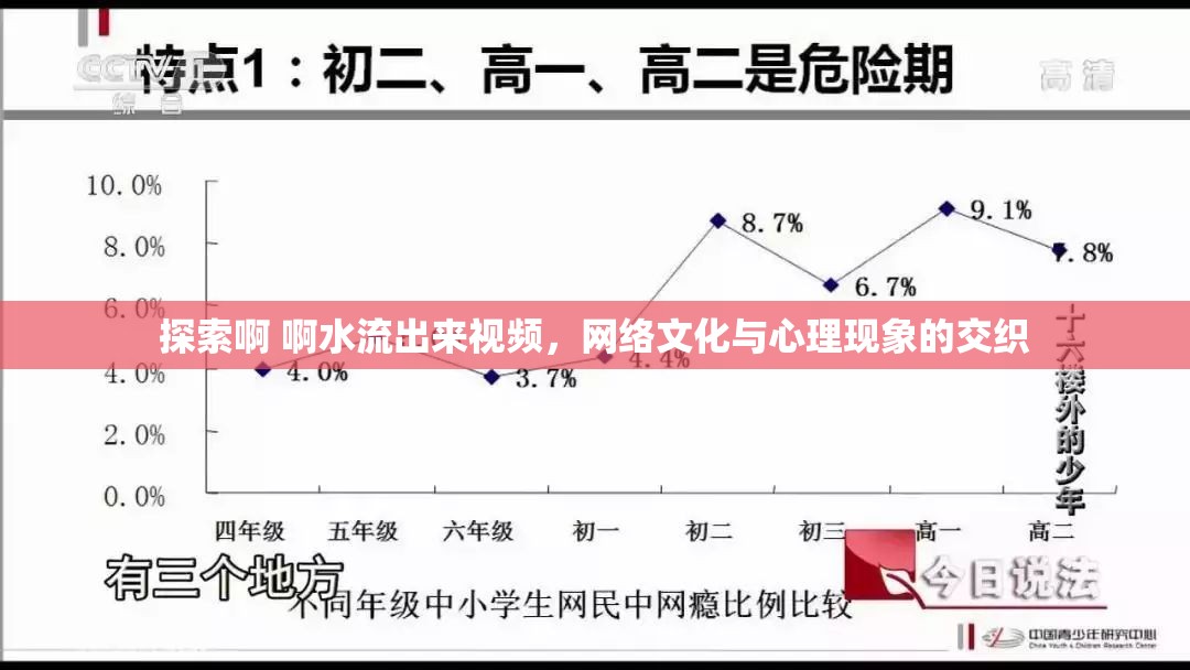 探索啊 啊水流出來(lái)視頻，網(wǎng)絡(luò)文化與心理現(xiàn)象的交織