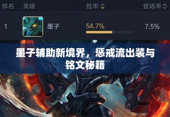 墨子輔助新境界，懲戒流出裝與銘文秘籍