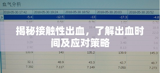 揭秘接觸性出血，了解出血時間及應(yīng)對策略