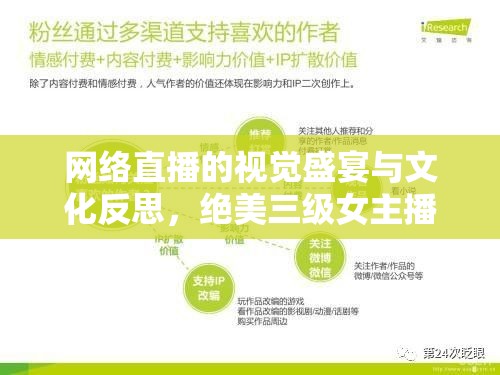 網(wǎng)絡(luò)直播的視覺(jué)盛宴與文化反思，絕美三級(jí)女主播的背后