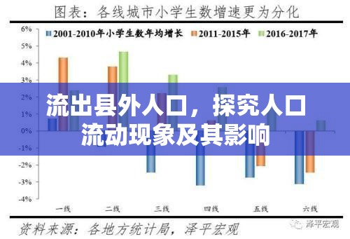 流出縣外人口，探究人口流動現(xiàn)象及其影響