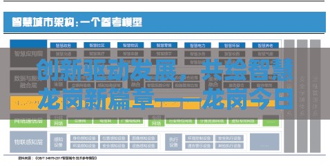 創(chuàng)新驅(qū)動發(fā)展，共繪智慧龍崗新篇章——龍崗今日新聞速遞
